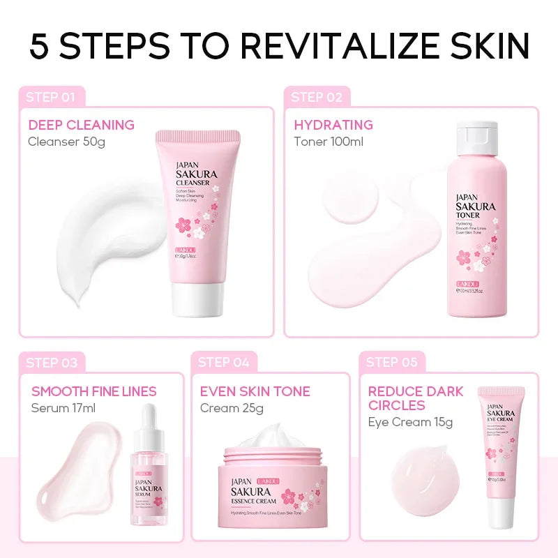 Sakura Glow Ritual Set – 5-Piece Japanese Skincare Kit (ALYAR x Laikou)